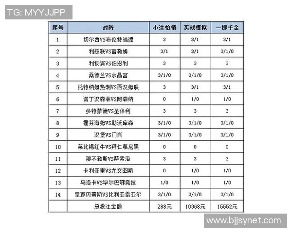 西鱼雷与谢里夫足球对决分析及足彩投注策略探讨