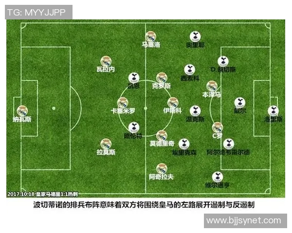 热刺与皇马激战在即竞猜分析与赛前预测全解析